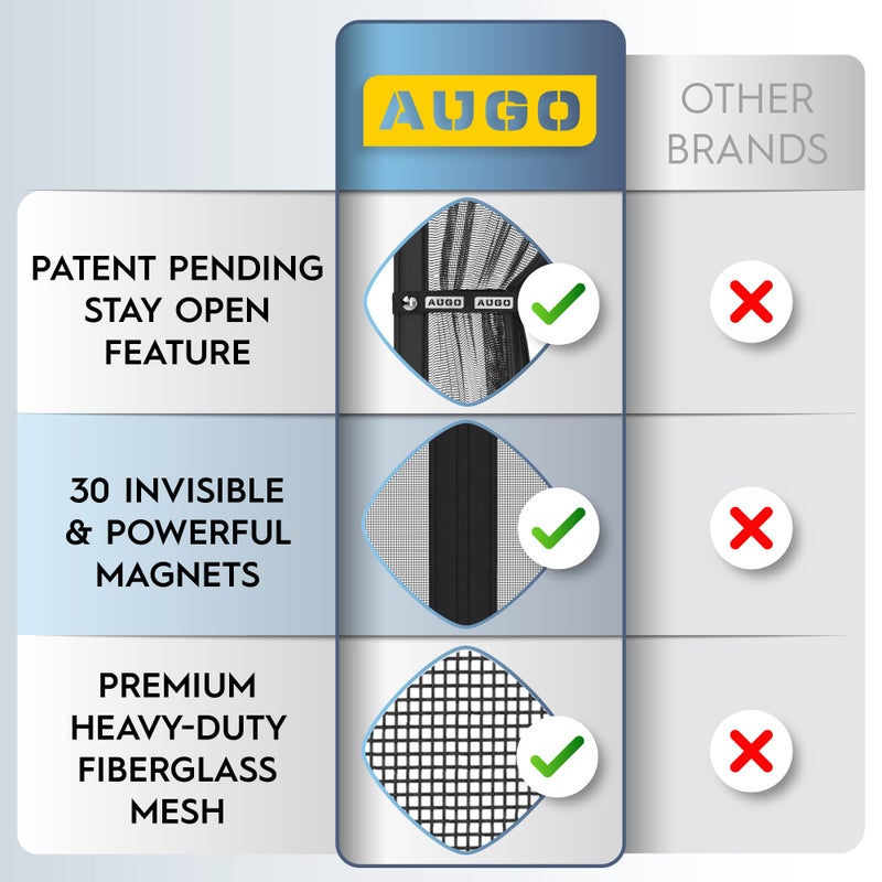 AUGO Magnetic Fiberglass Screen Door - Self Sealing  Heavy Duty  Hands Free Mesh Partition Keeps Bugs Out - Door Screen Magnetic Closure - Patent Pending Keep Open Feature - 34 Inch x 81 Inch - Image 3